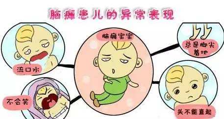 经颅磁刺激仪真的有效果吗|脑瘫患儿能活多少年