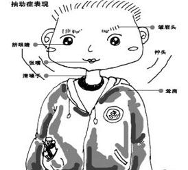 孩子有抽动症怎么护理好?注意孩子心理护理