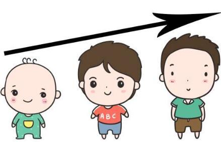 什么是经颅磁?发育迟缓这个病对孩子有什么危害啊