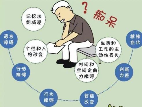家用的经颅磁治疗仪_老年痴呆的预防方法有哪些