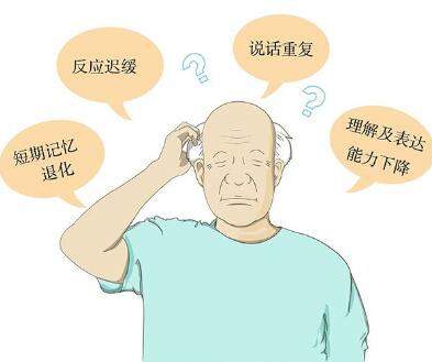 经颅磁刺激仪是真的吗?哪些人容易有老年痴呆